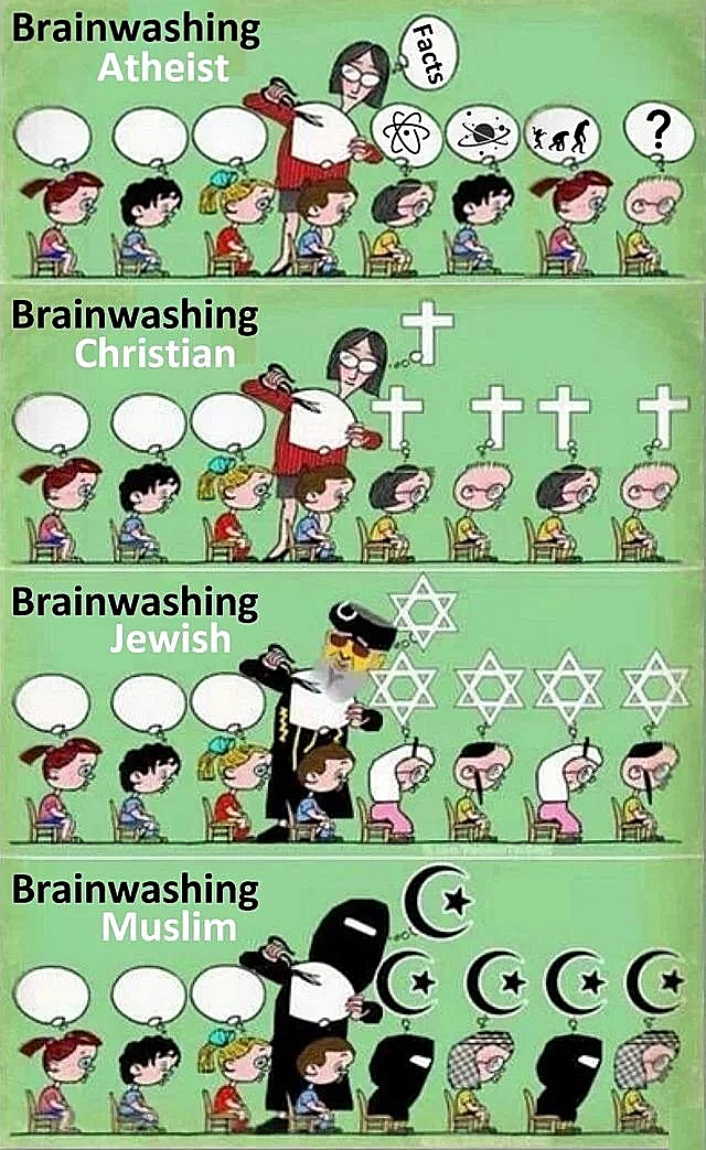 Childhood brainwashing