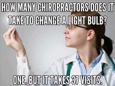 Chiropractors