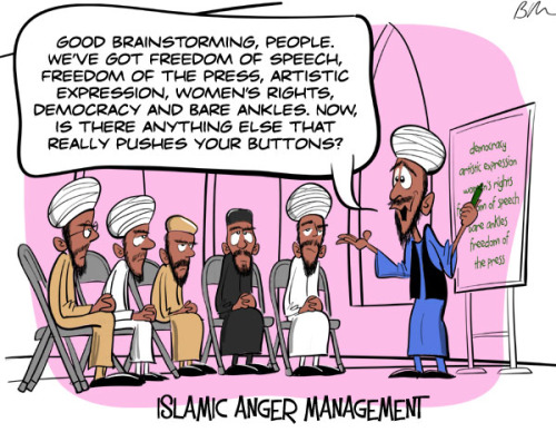 Islamic anger management