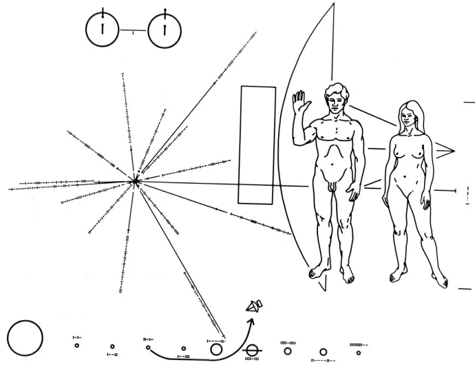 Pioneer plaque