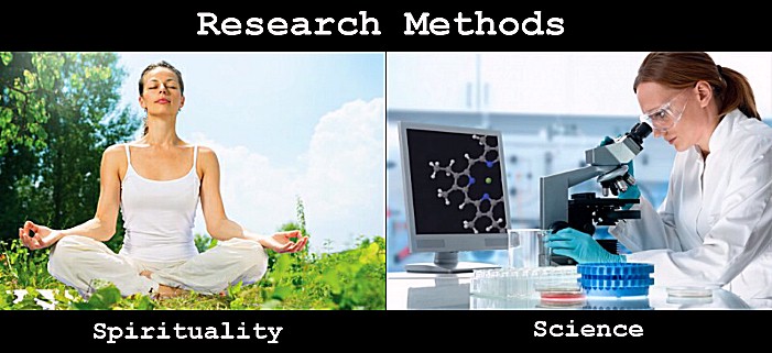 Research methods